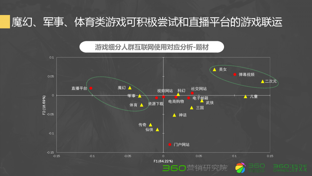 梦幻西游130项链