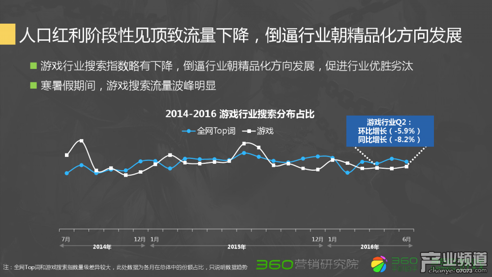 梦幻西游69医生