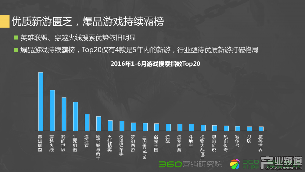 梦幻西游2跑商2017