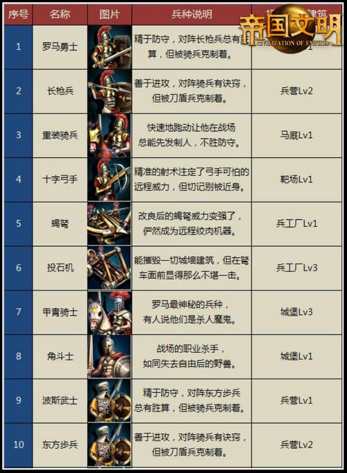 梦幻西游2快速找通道