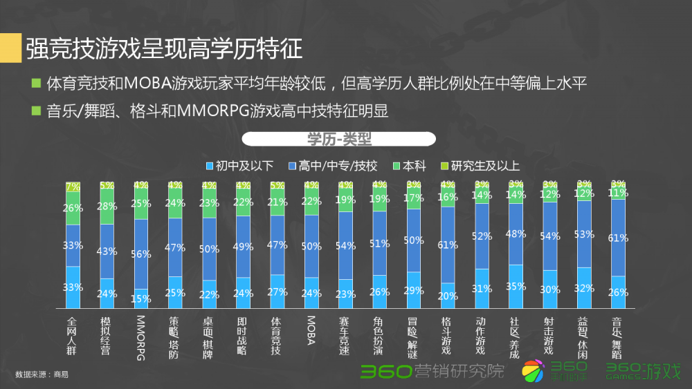 梦幻西游21年新服时间