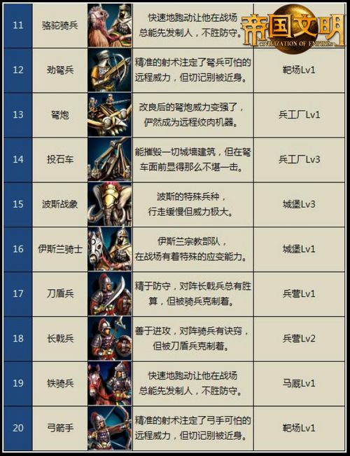 3d梦幻西游试玩