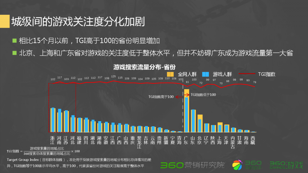 梦幻西游4加6鬼将